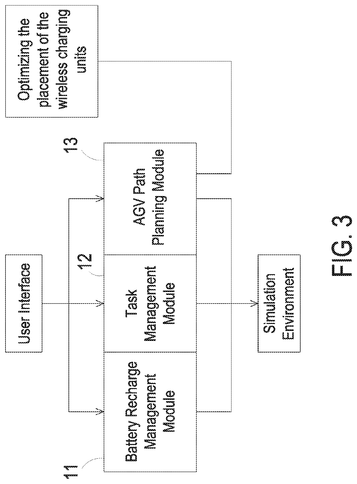 Automated guided vehicle management system and method