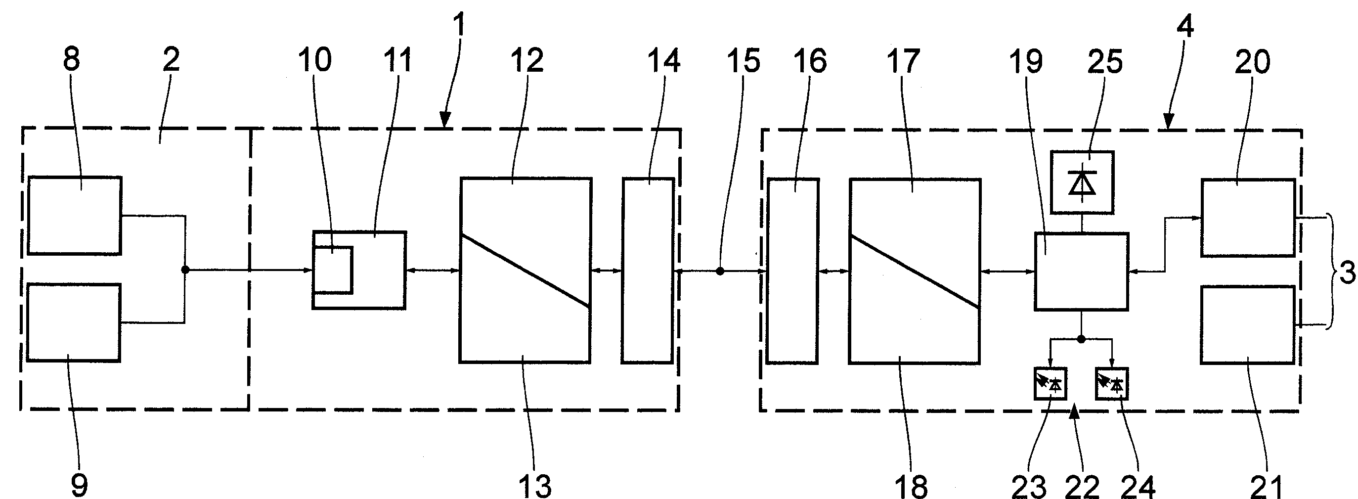 Connection system, in particular a plug-in connection system for the transmission of data and power supply signals