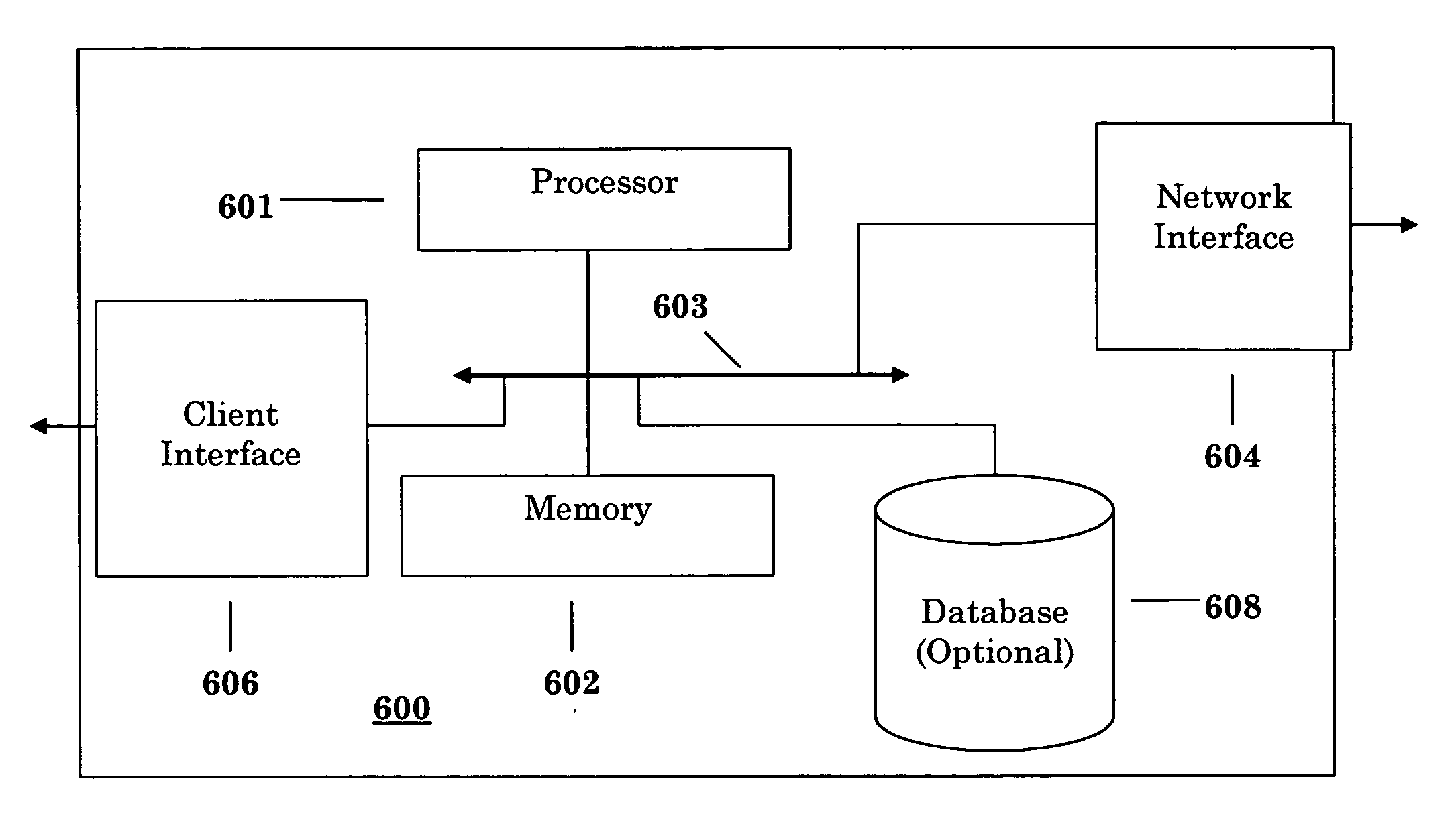 System and method for identifying a network resource