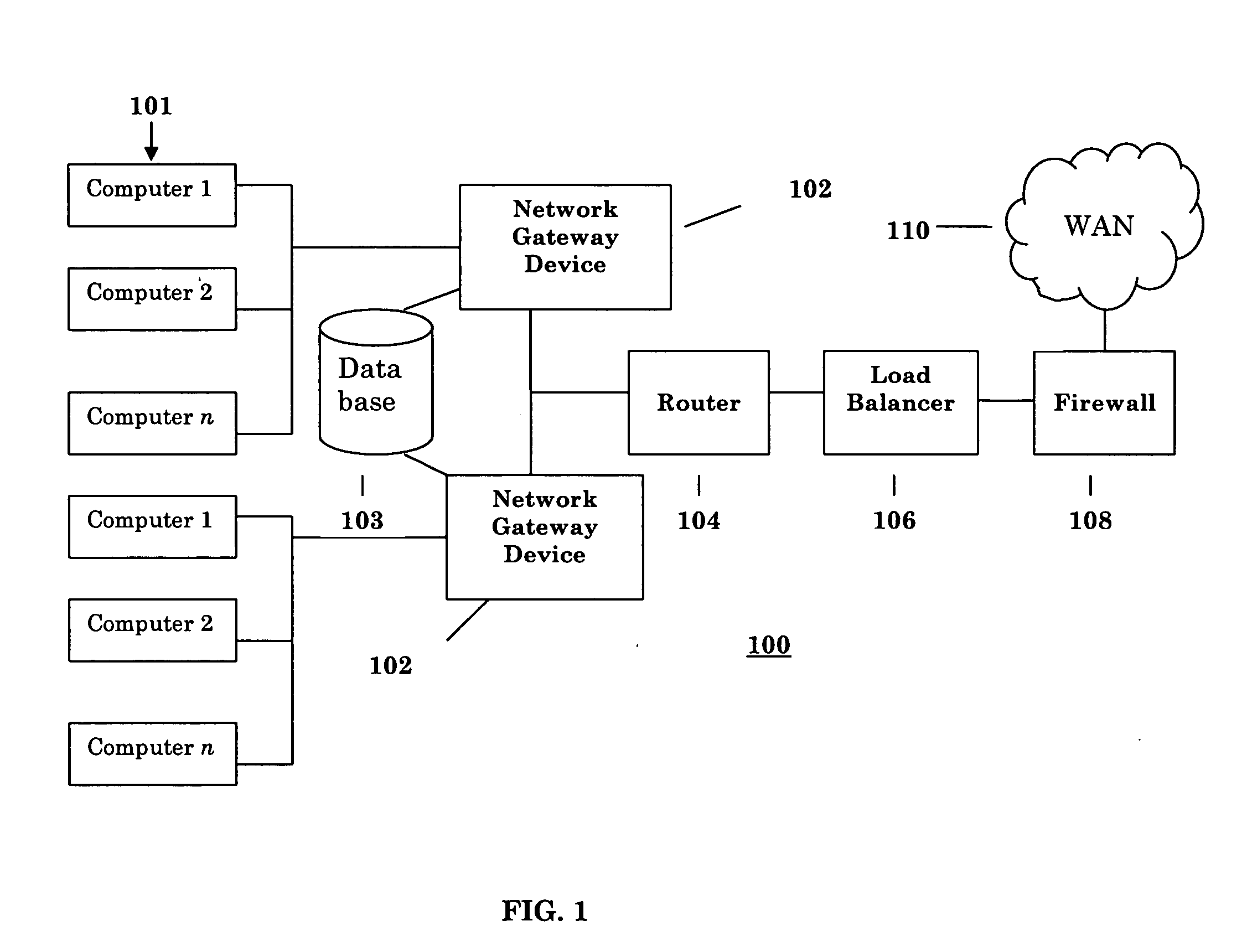 System and method for identifying a network resource