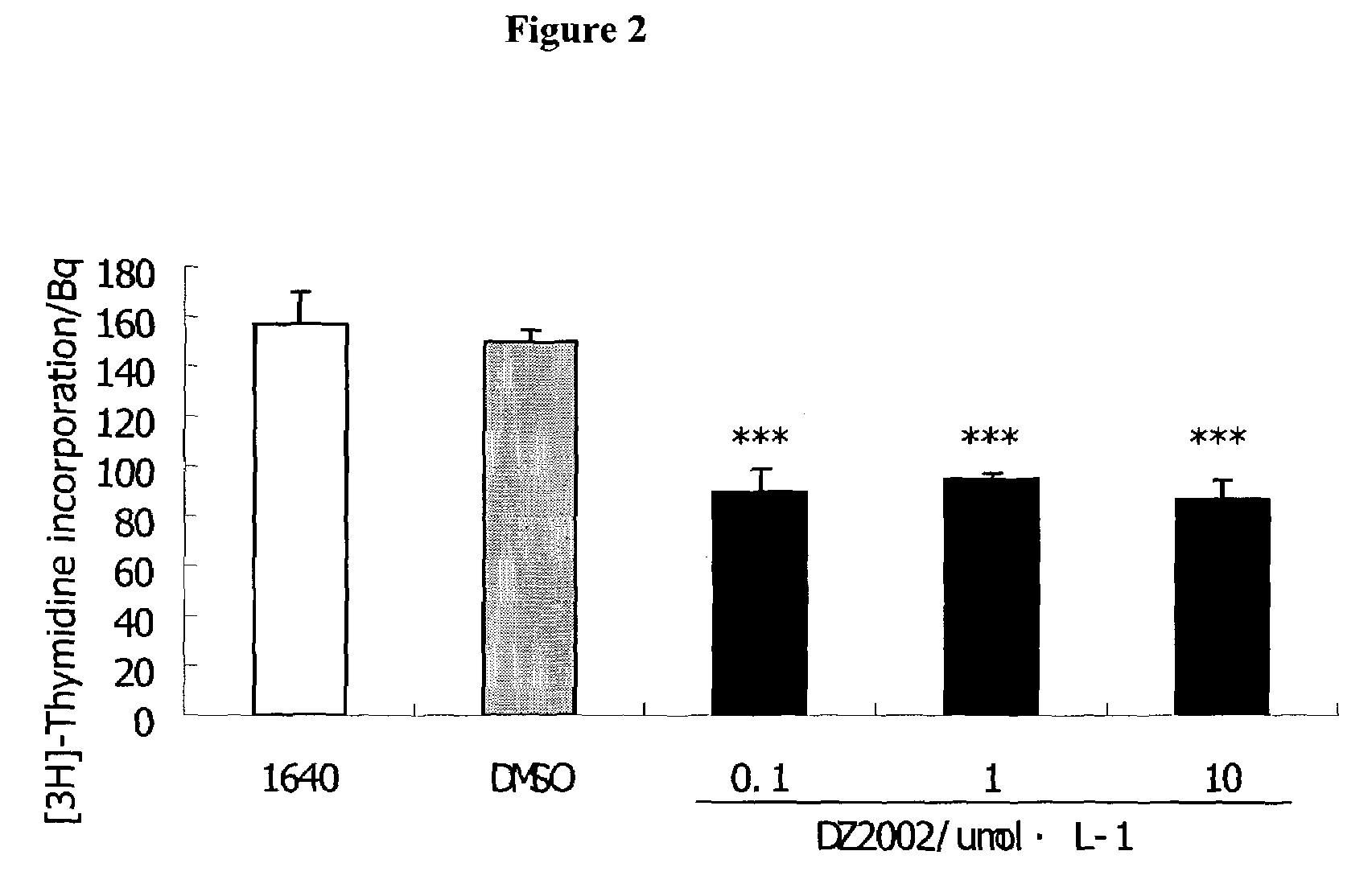 Reversible inhibitors of SAH hydrolase and uses thereof