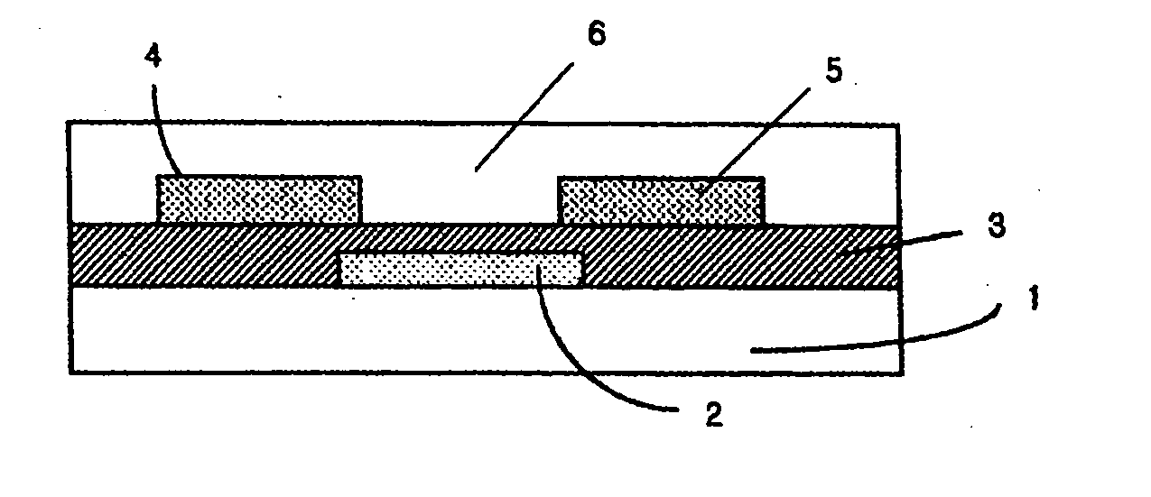 Novel organic polymer semiconductor compounds, methods of forming organic polymer semiconductor thin film using the same, and organic thin film transistors using the same