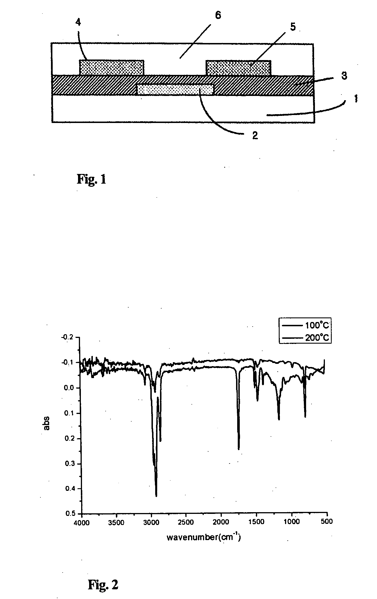 Novel organic polymer semiconductor compounds, methods of forming organic polymer semiconductor thin film using the same, and organic thin film transistors using the same