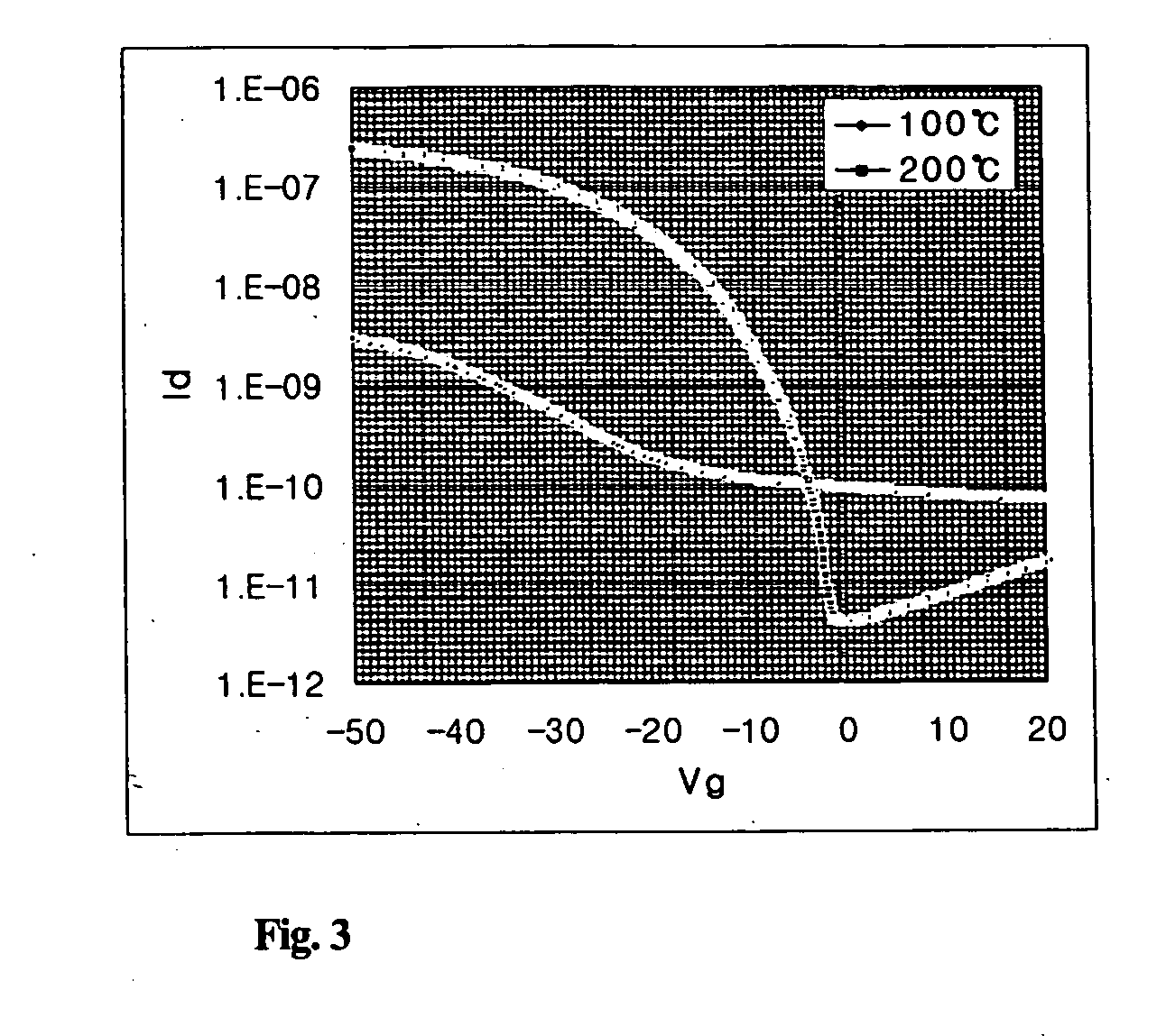 Novel organic polymer semiconductor compounds, methods of forming organic polymer semiconductor thin film using the same, and organic thin film transistors using the same