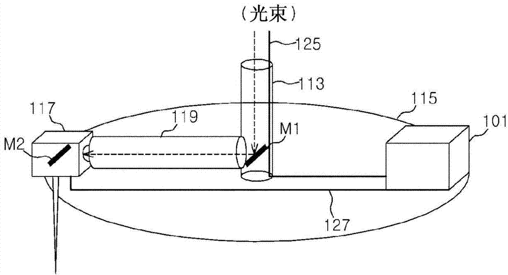 Apparatus and method for cutting electrode foils