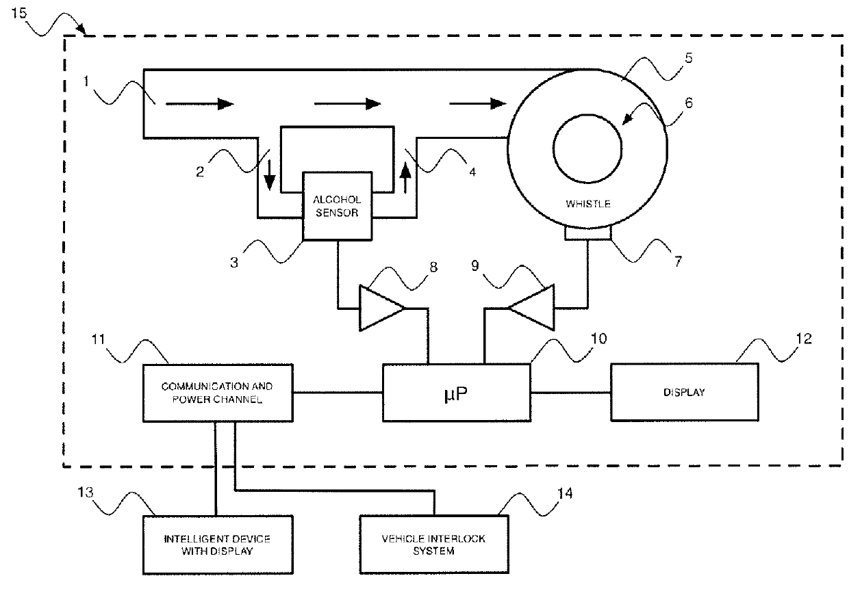 Method and apparatus for detecting breath alcohol concentration based on acoustic breath sampler