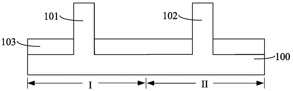 Formation method for fin type field-effect transistor
