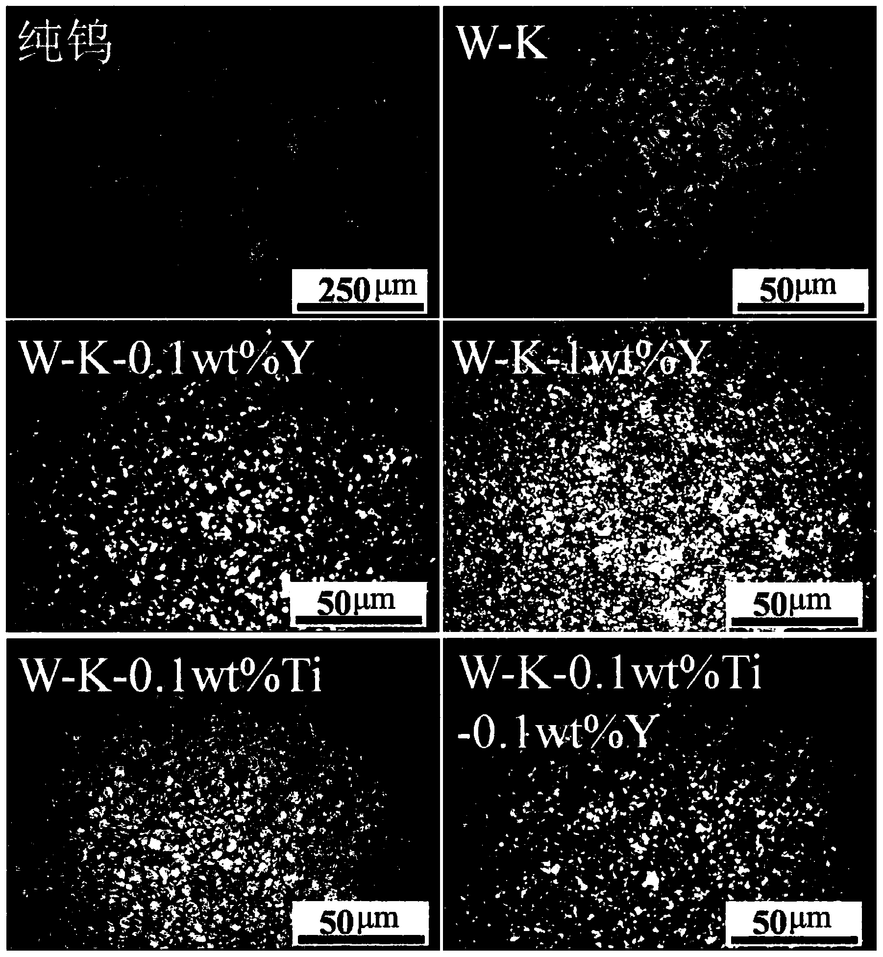 Multielement alloy based on tungsten-potassium alloy and preparation method thereof