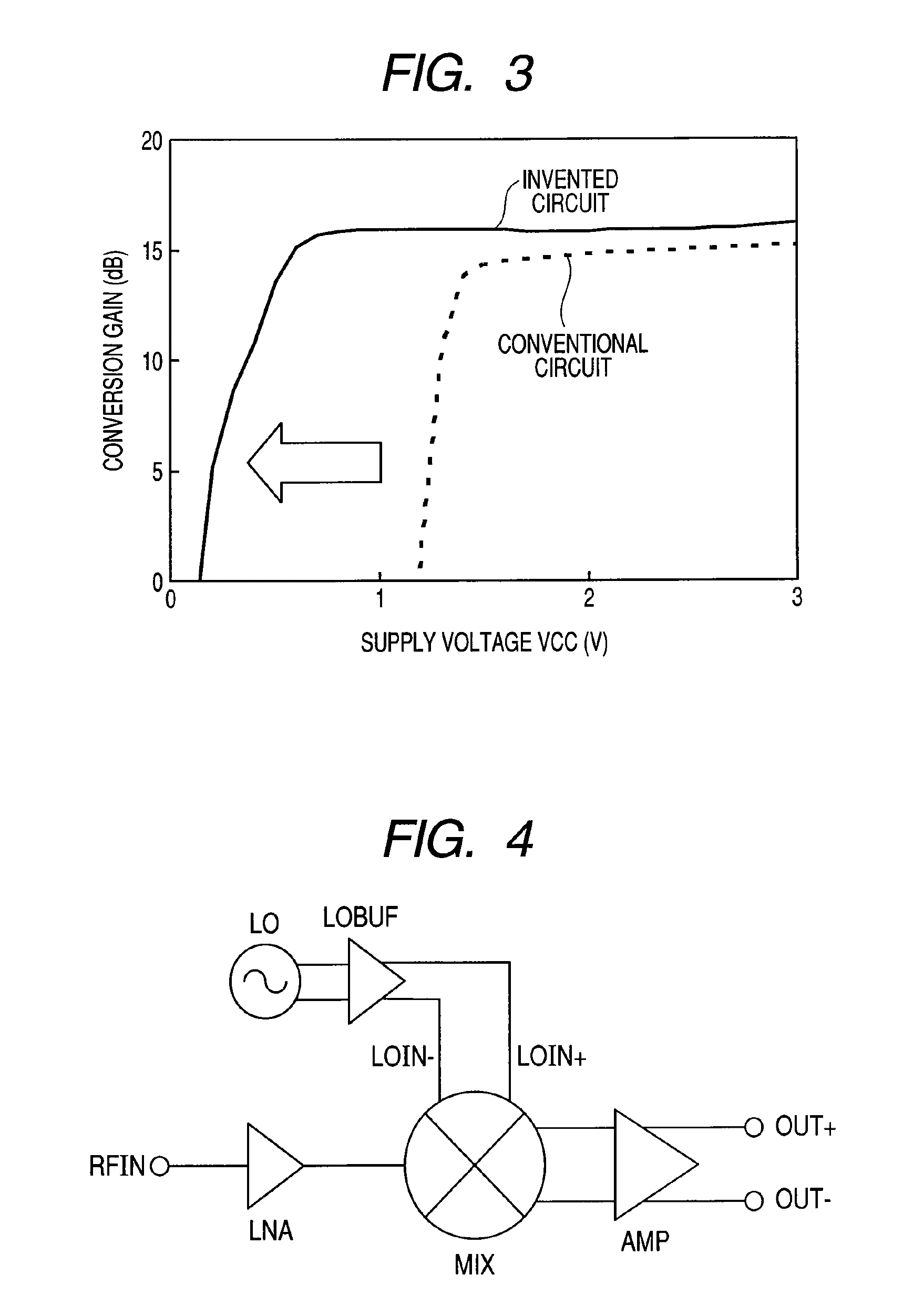Active mixer circuit and a receiver circuit or a millimeter-wave communication unit using it