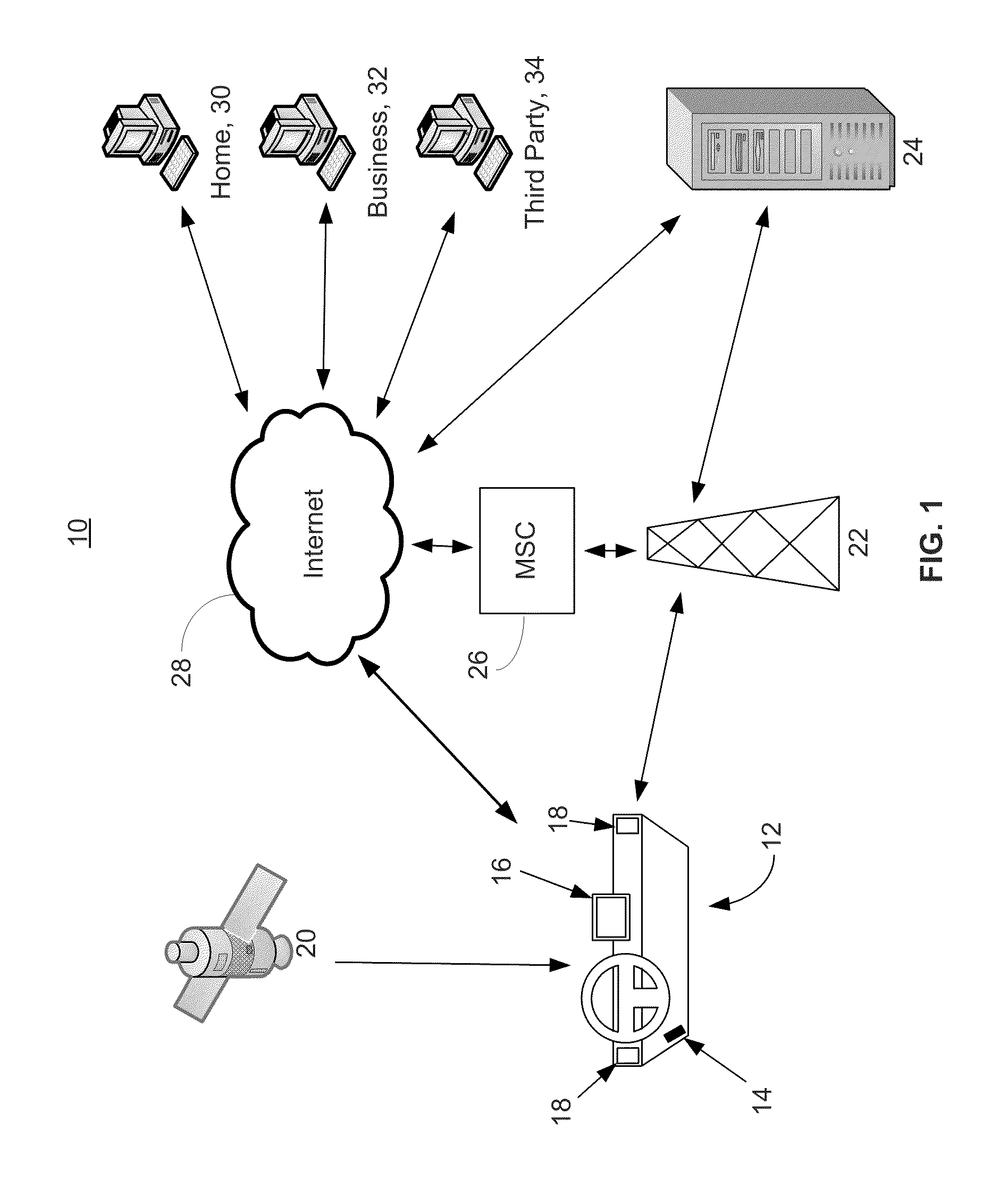 Systems and methods for linking vehicles to telematics-enabled portable devices