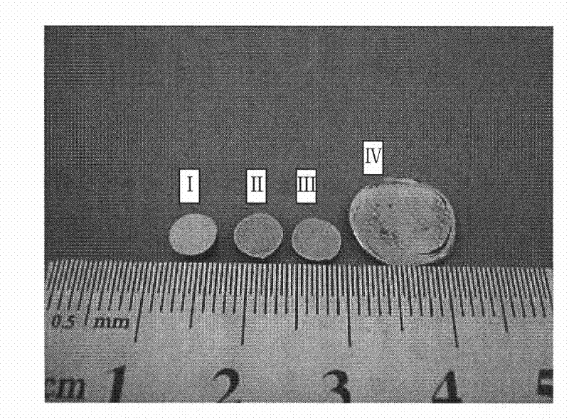 Method and device for preparing large-size bulk amorphous composite materials