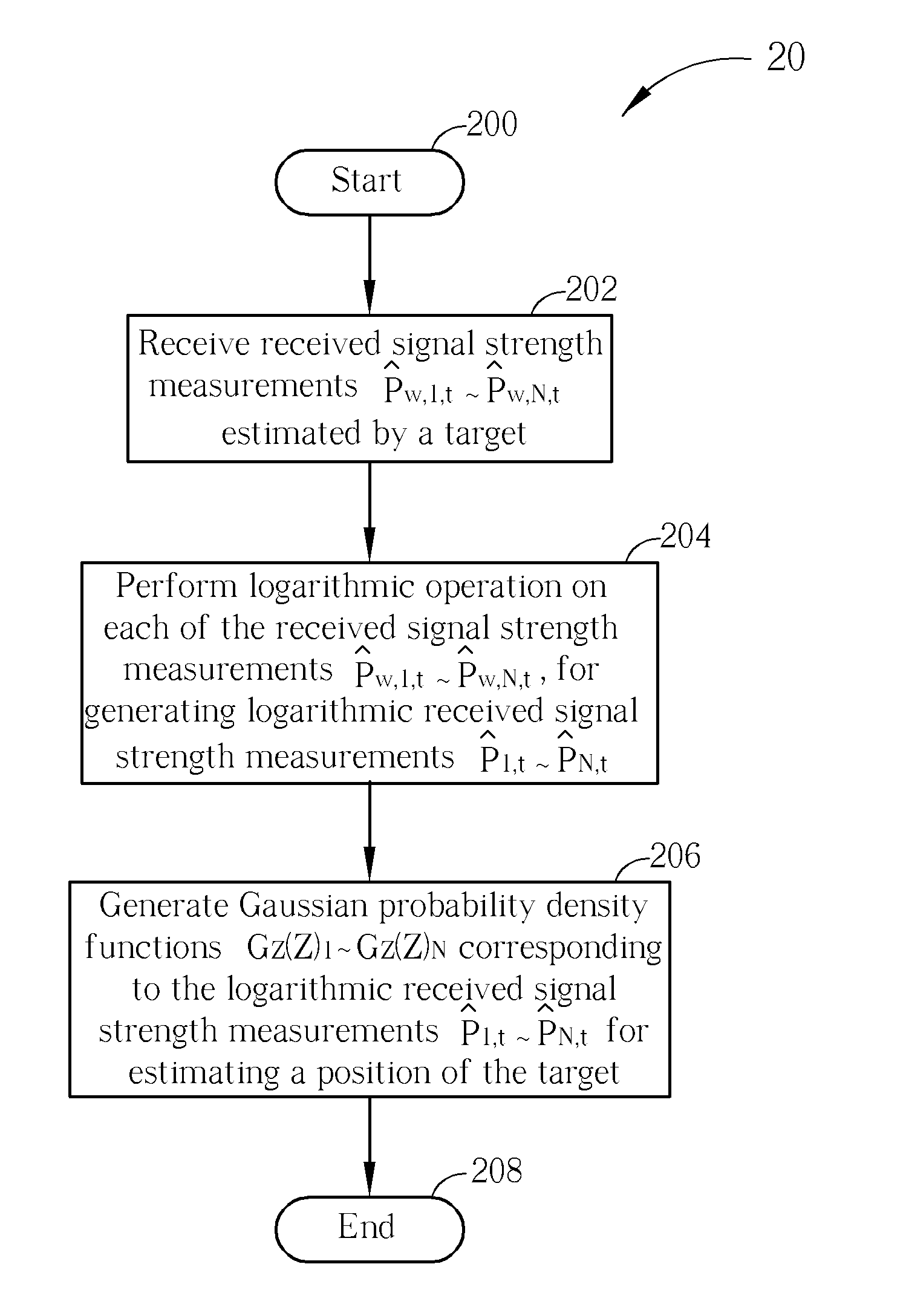 Method and apparatus of using soft information for enhancing accuracy of position estimation for a wireless communication system