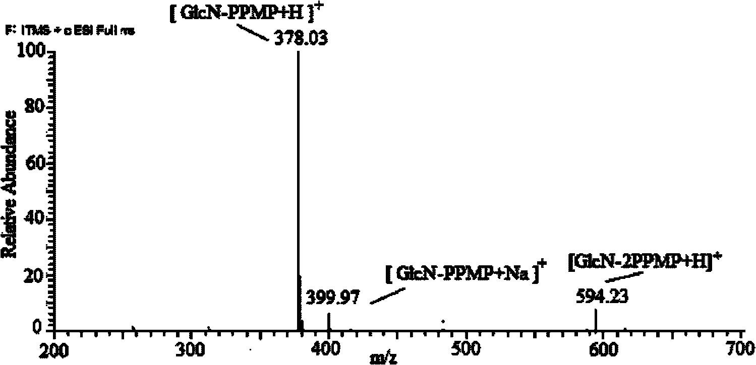 1-(4-isopropylbenzene-yl)-3-methyl-5-pyrazolone, preparation method and application thereof