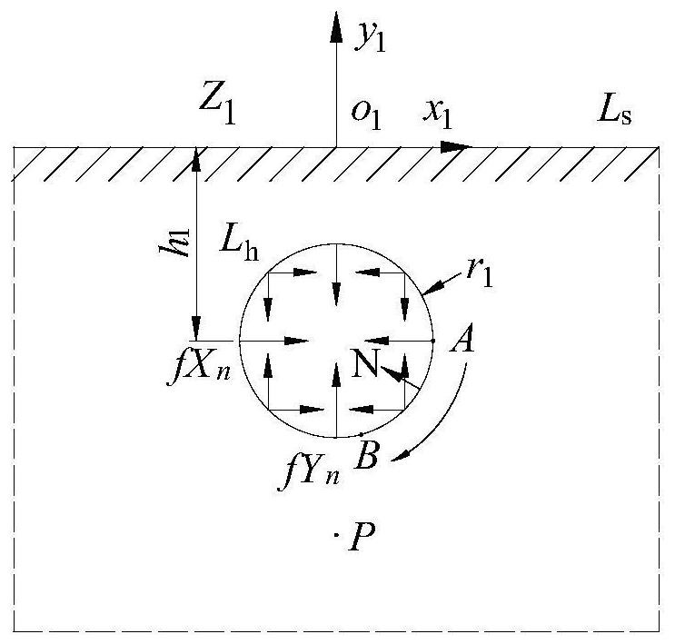 Calculation method for surrounding rock stress and displacement of shallow tunnel with cavity under gravity
