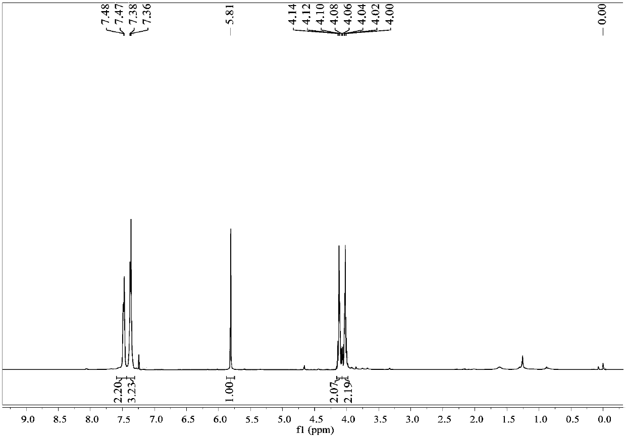 Method for selectively catalyzing hydrogenolysis of aryl group C-Br bond using nano porous metal