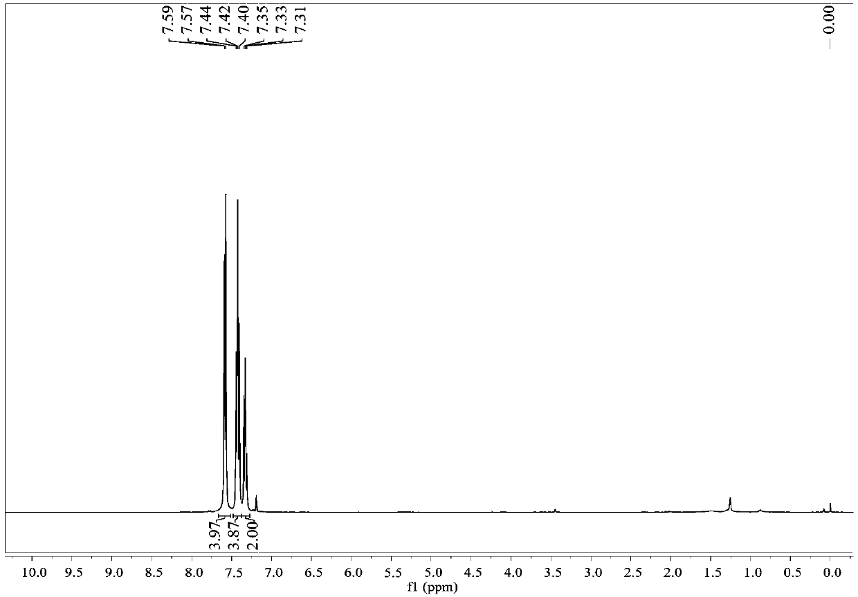 Method for selectively catalyzing hydrogenolysis of aryl group C-Br bond using nano porous metal