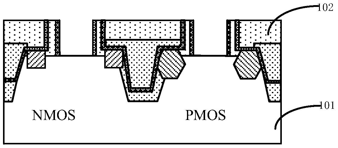 A kind of semiconductor device and its preparation method, electronic device