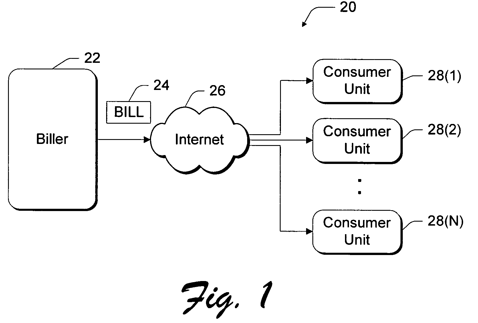 Consumer-based system and method for managing and paying electronic billing statements