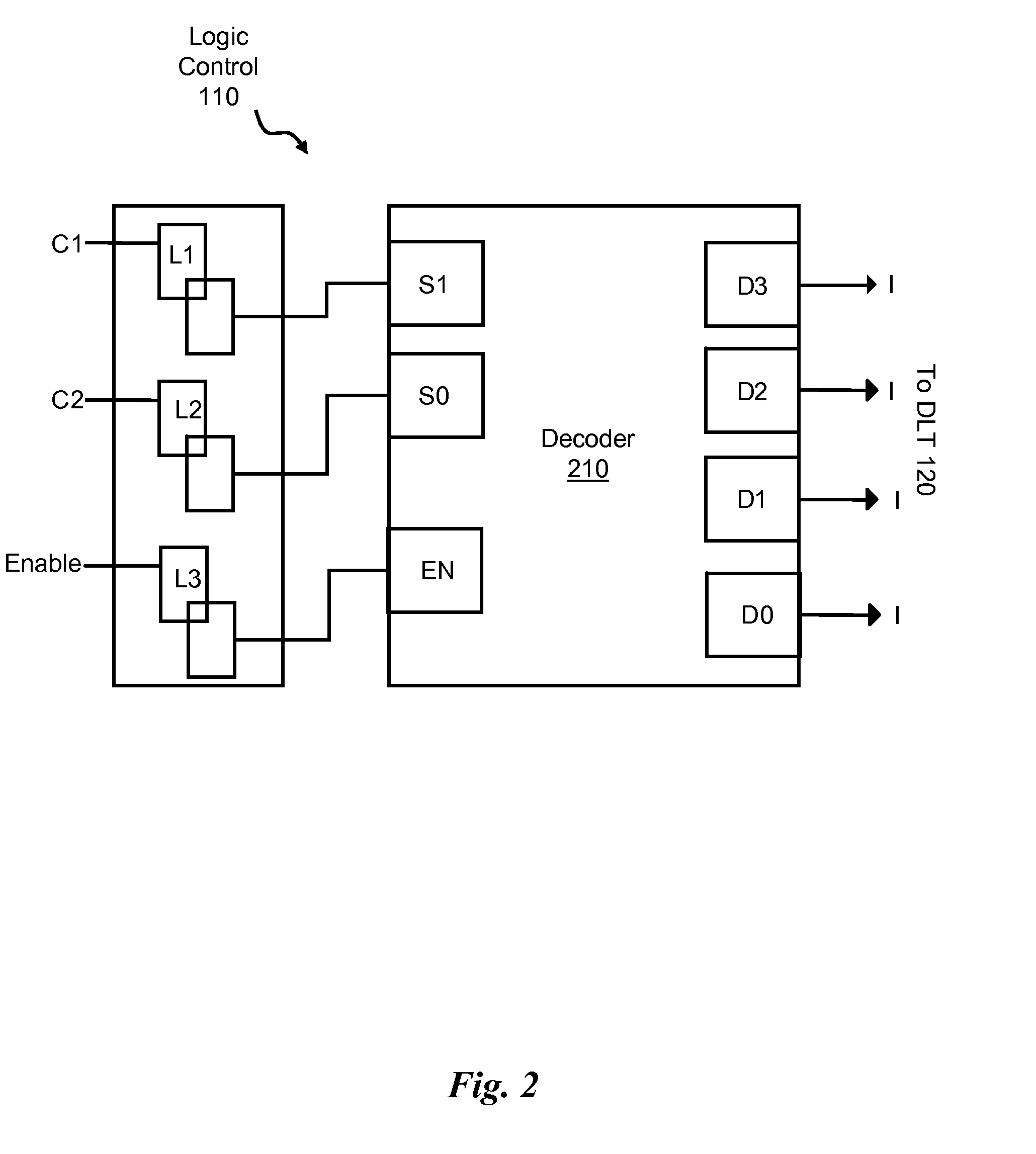 System for and Method of Integrating Test Structures into an Integrated Circuit