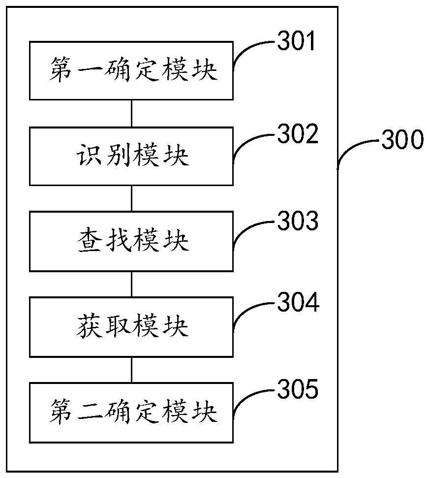 Jump table lookup method and device, electronic equipment and storage medium