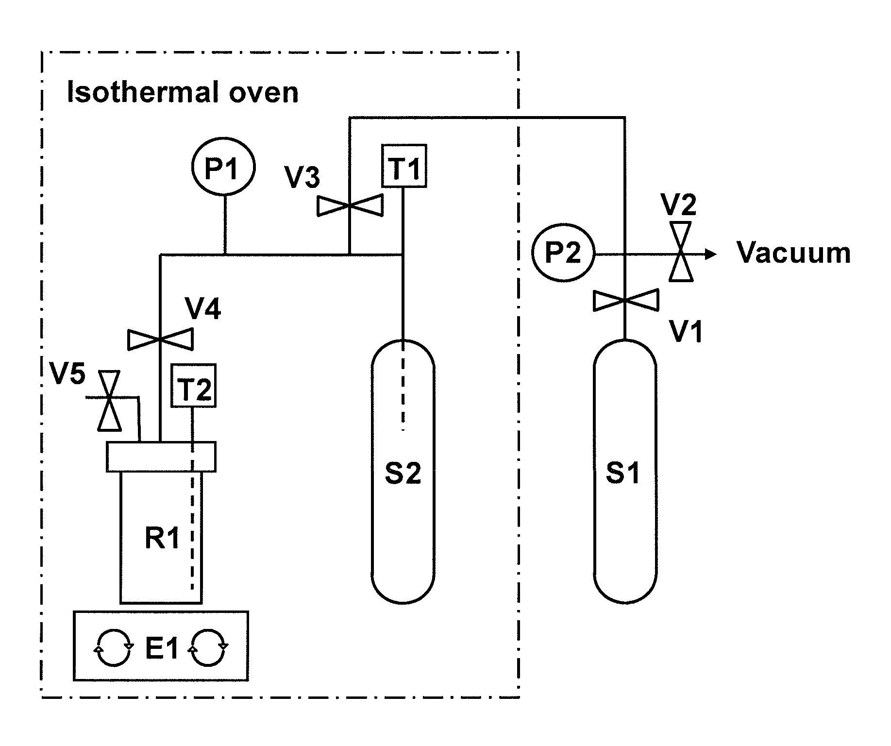 Sulfur dioxide absorbent comprising ionic liquid