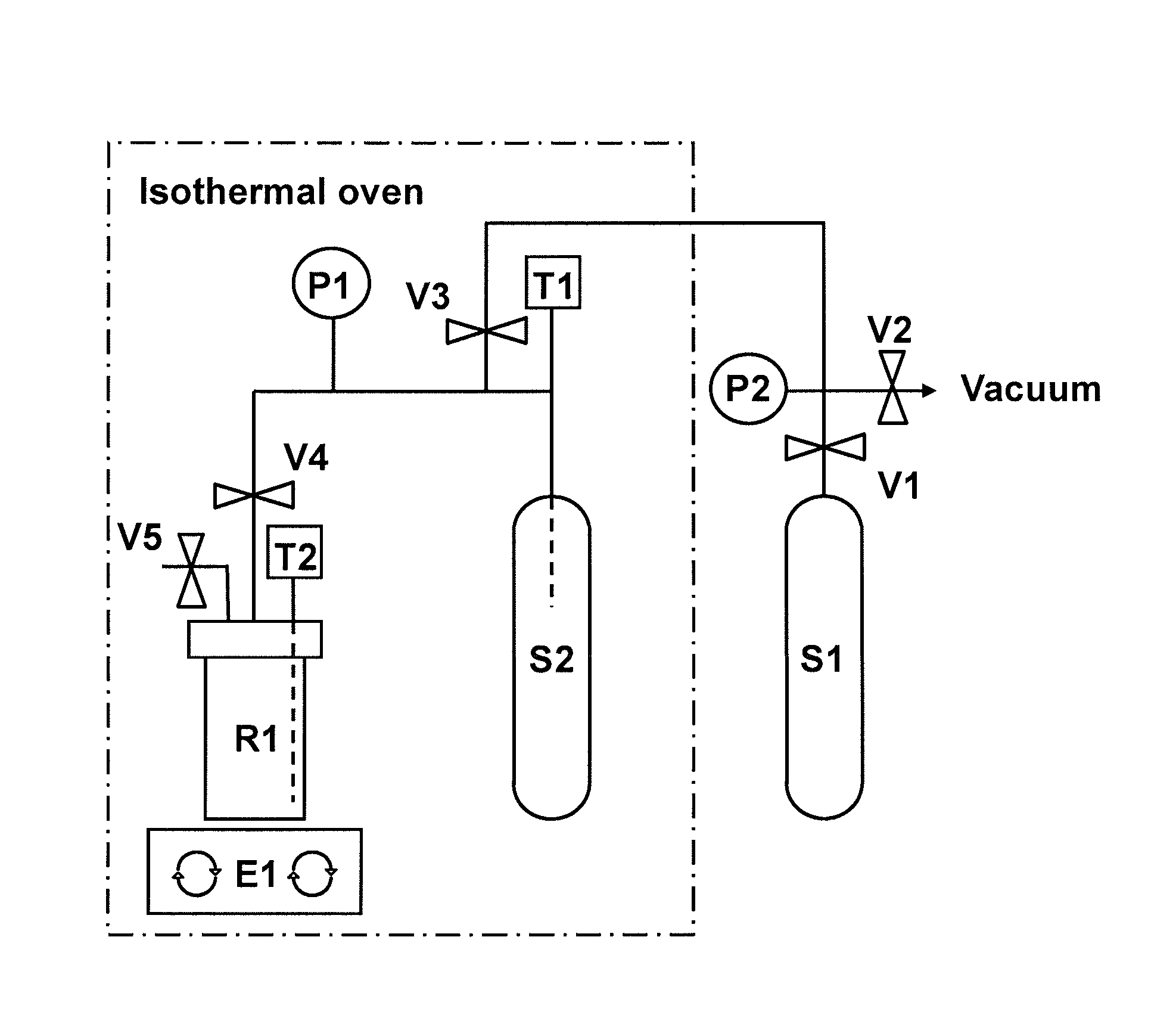 Sulfur dioxide absorbent comprising ionic liquid