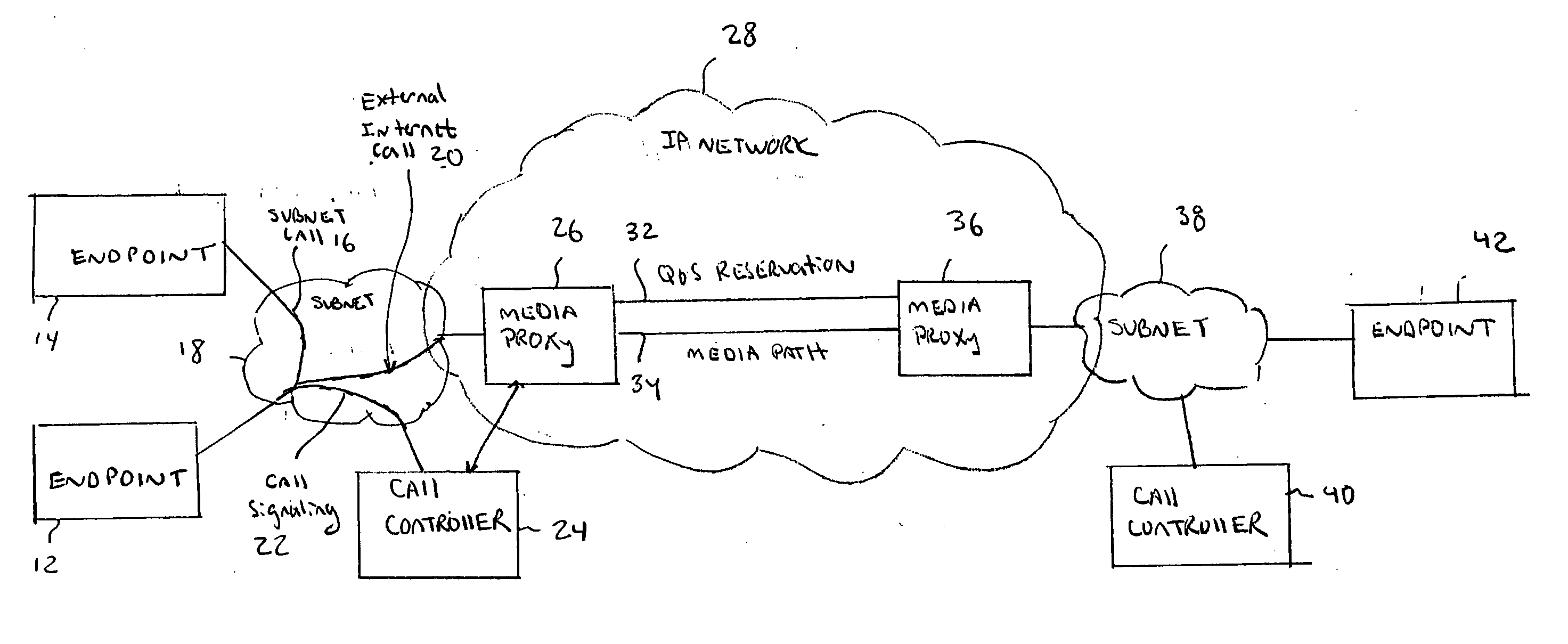 Method and apparatus for dynamically determining when to use quality of service reservation in internet media applications