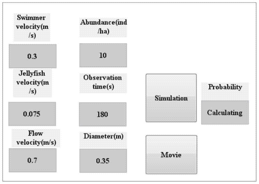 A method for estimating the risk of jellyfish injury