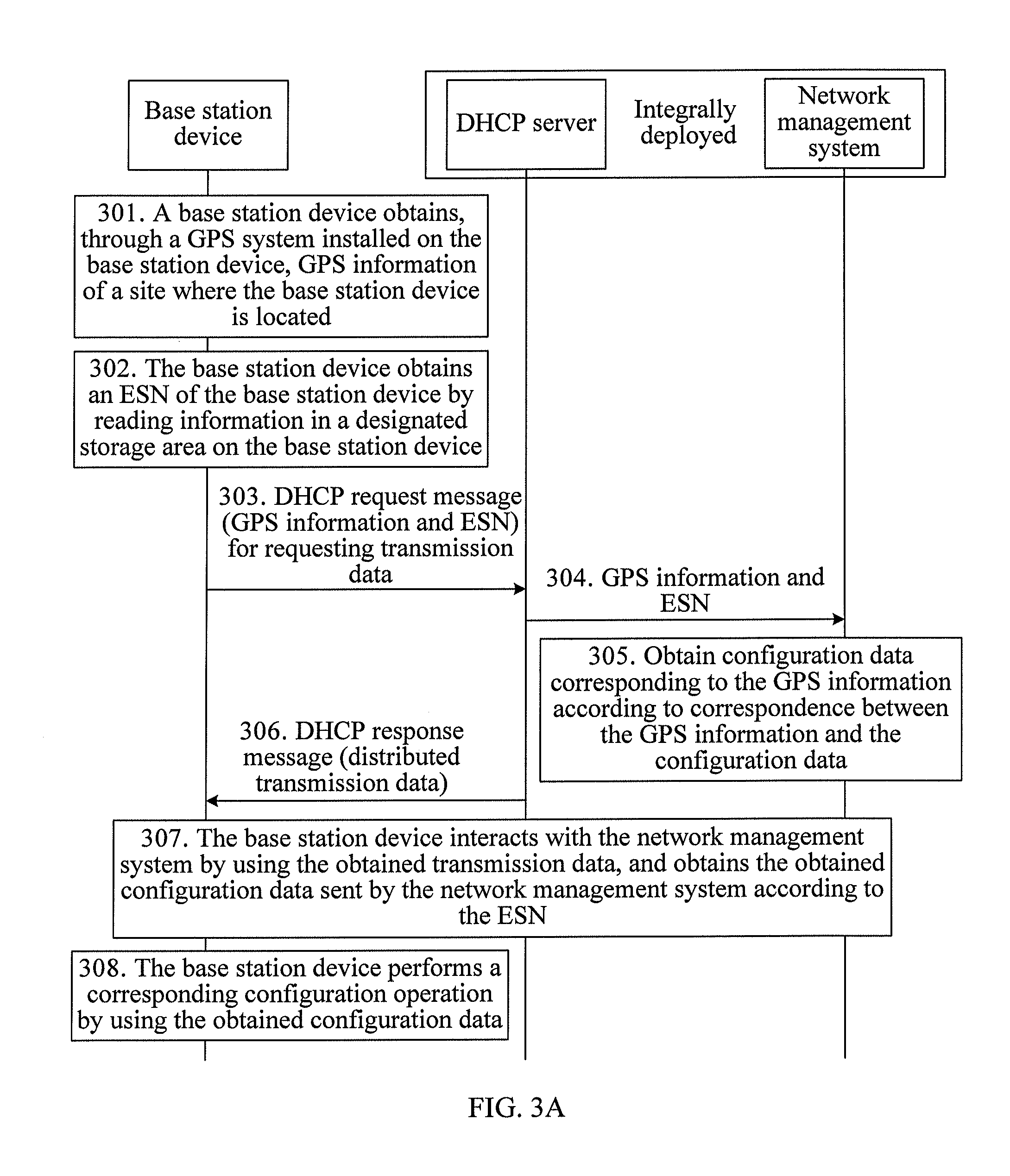 Method for obtaining configuration data and method for providing configuration data, base station device, and network management system