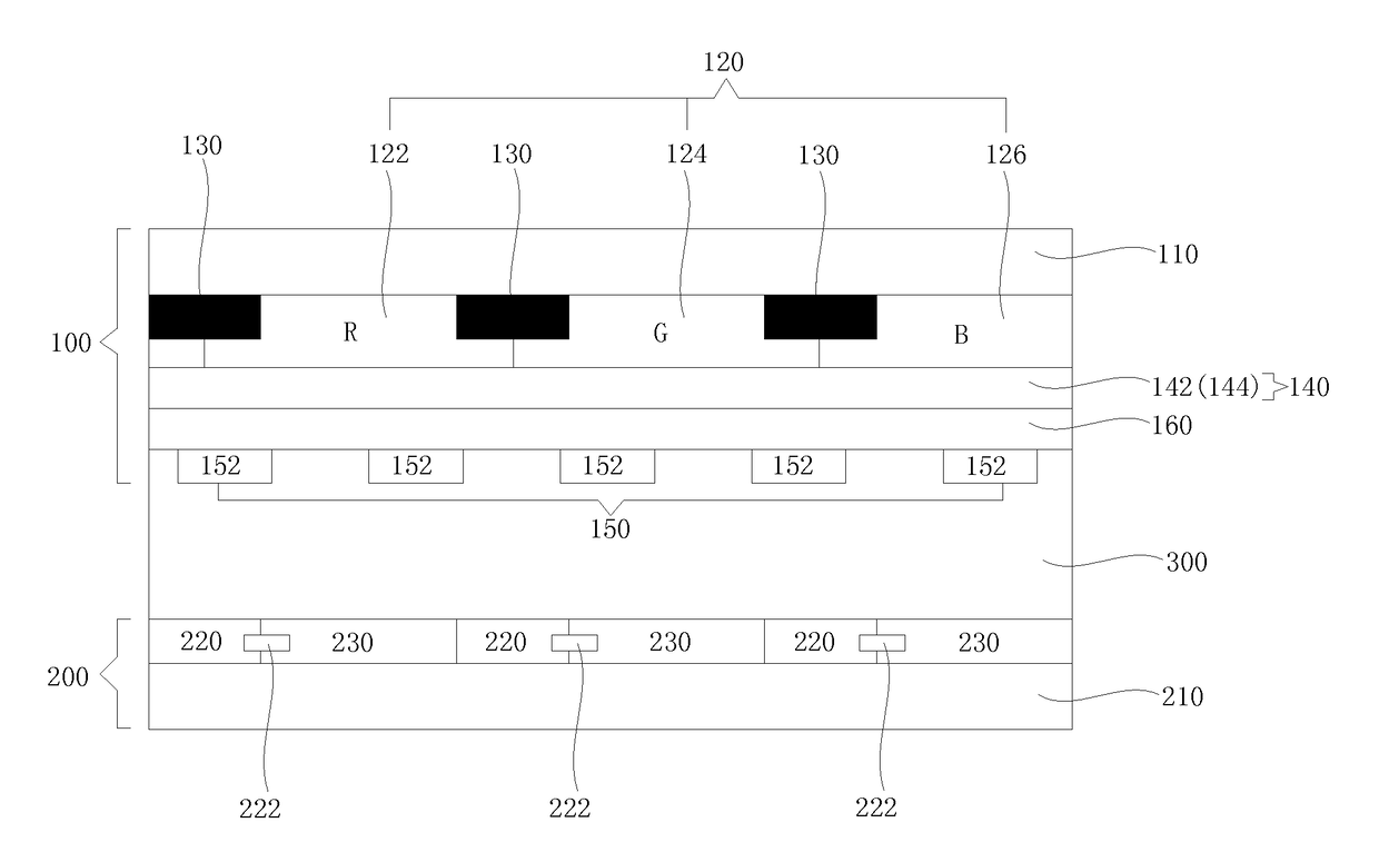 In- Cell Capacitive Touch Screen Panel Apparatus And Driving Method