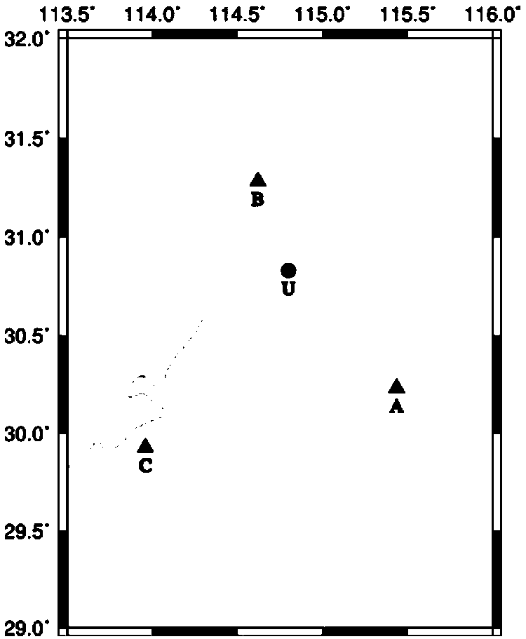 Carrier phase integer ambiguity resolving method of GNSS reference station