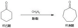Method for preparing cycloheptanone from cyclohexanone through one step