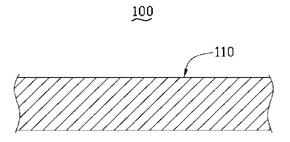 Circuit base plate and manufacturing method thereof