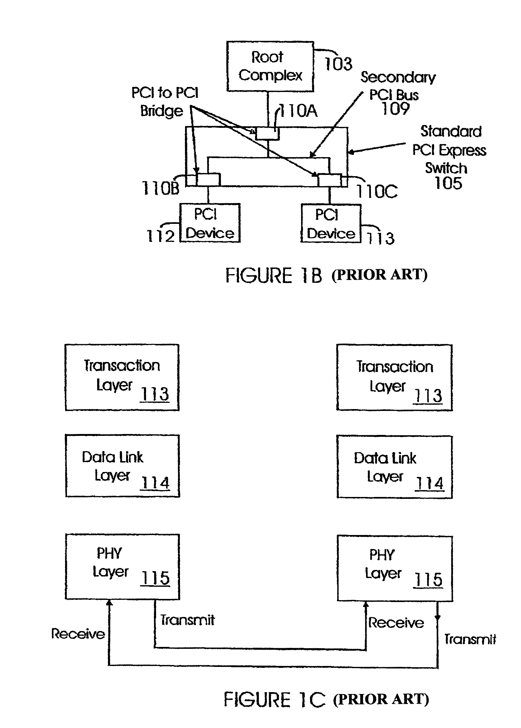 Method and system for sharing input/output devices