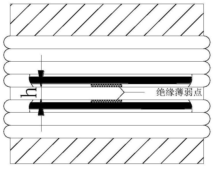 Method and device for simulating dynamic turn-to-turn short circuit of excitation winding