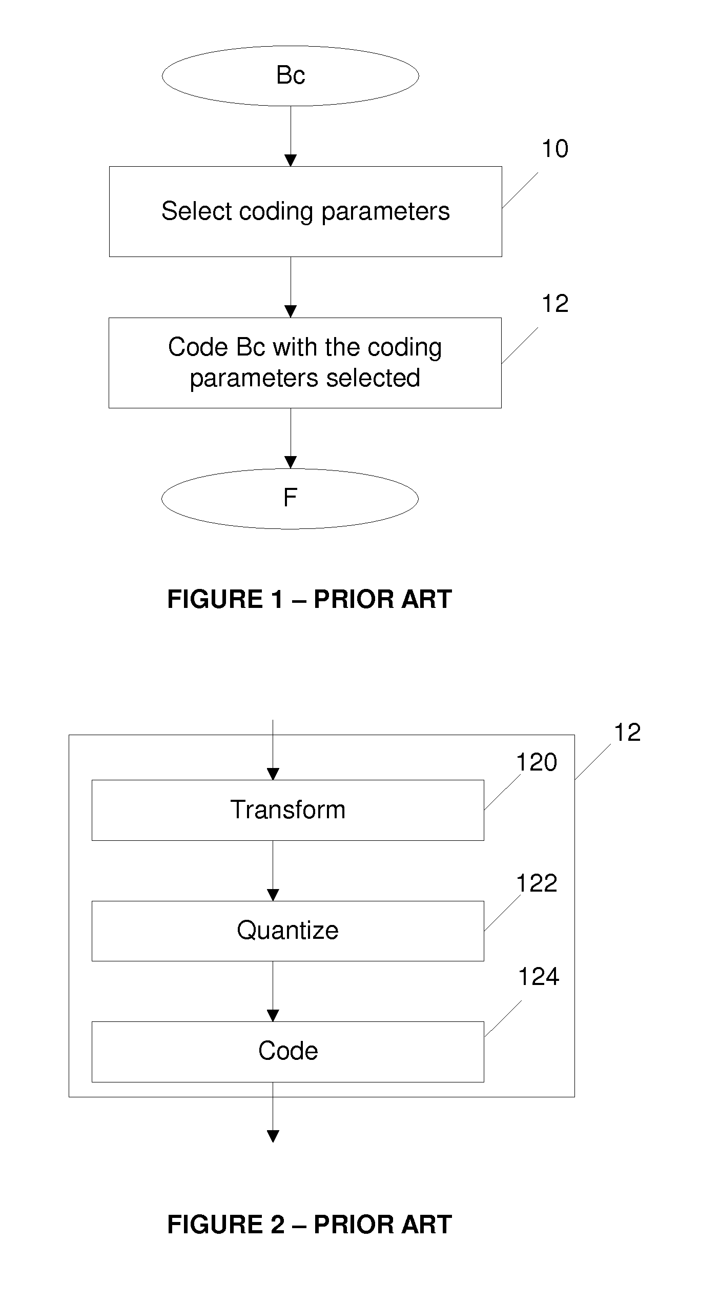 Method for coding a sequence of images