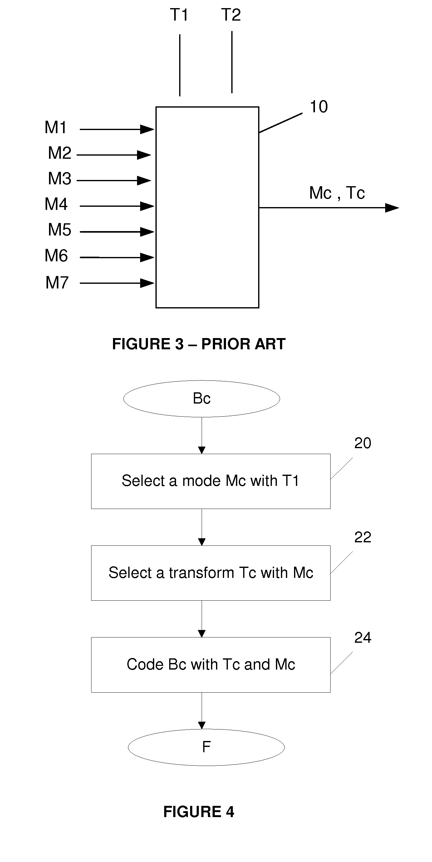 Method for coding a sequence of images