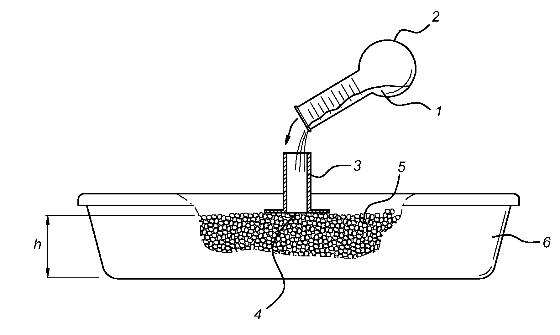 Particulate clumpling animal litter material and process for the production thereof