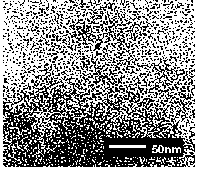 Thermosensitive quantum dot material with core-shell structure and preparation method thereof