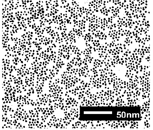 Thermosensitive quantum dot material with core-shell structure and preparation method thereof