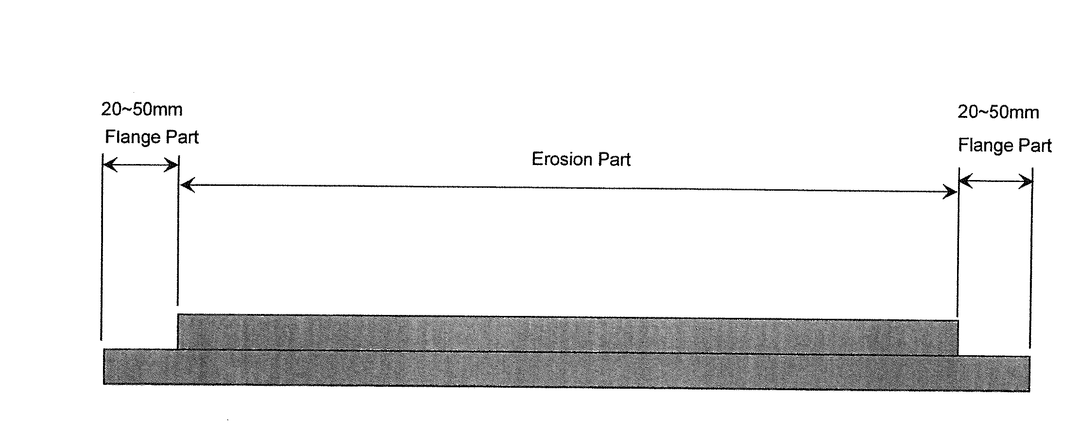 High-Purity Copper Sputtering Target