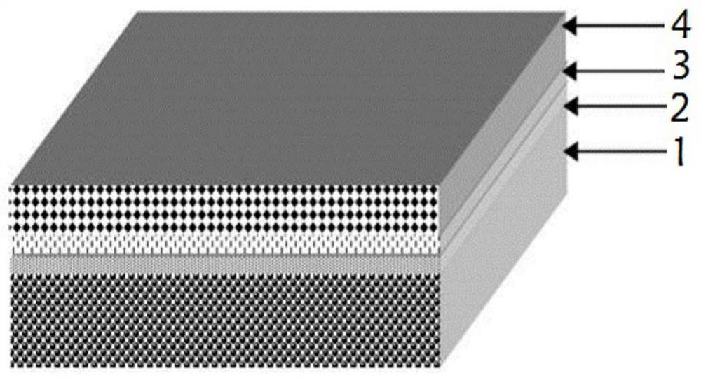 A method of forming an anti-ablation coating on the surface of a resin-based composite material