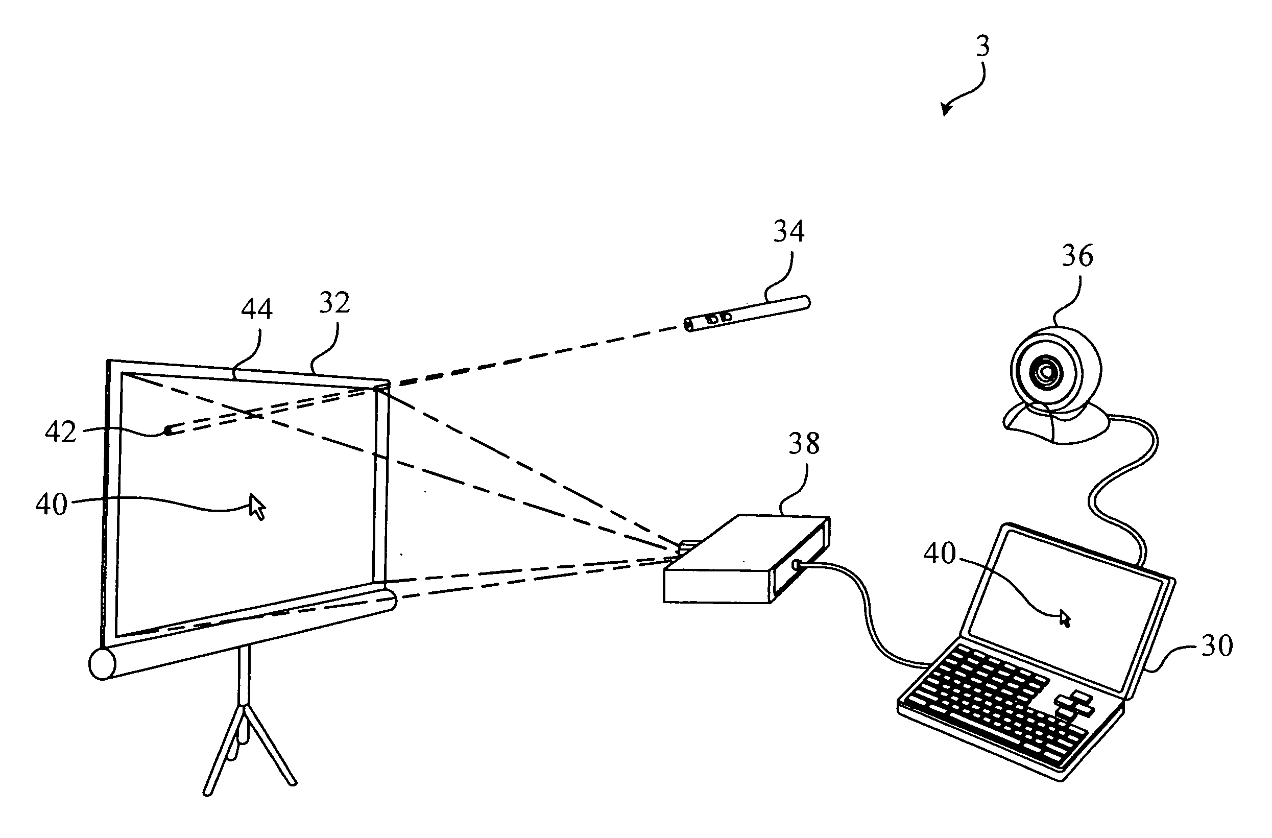 Cursor control method applied to presentation system and computer readable storage medium