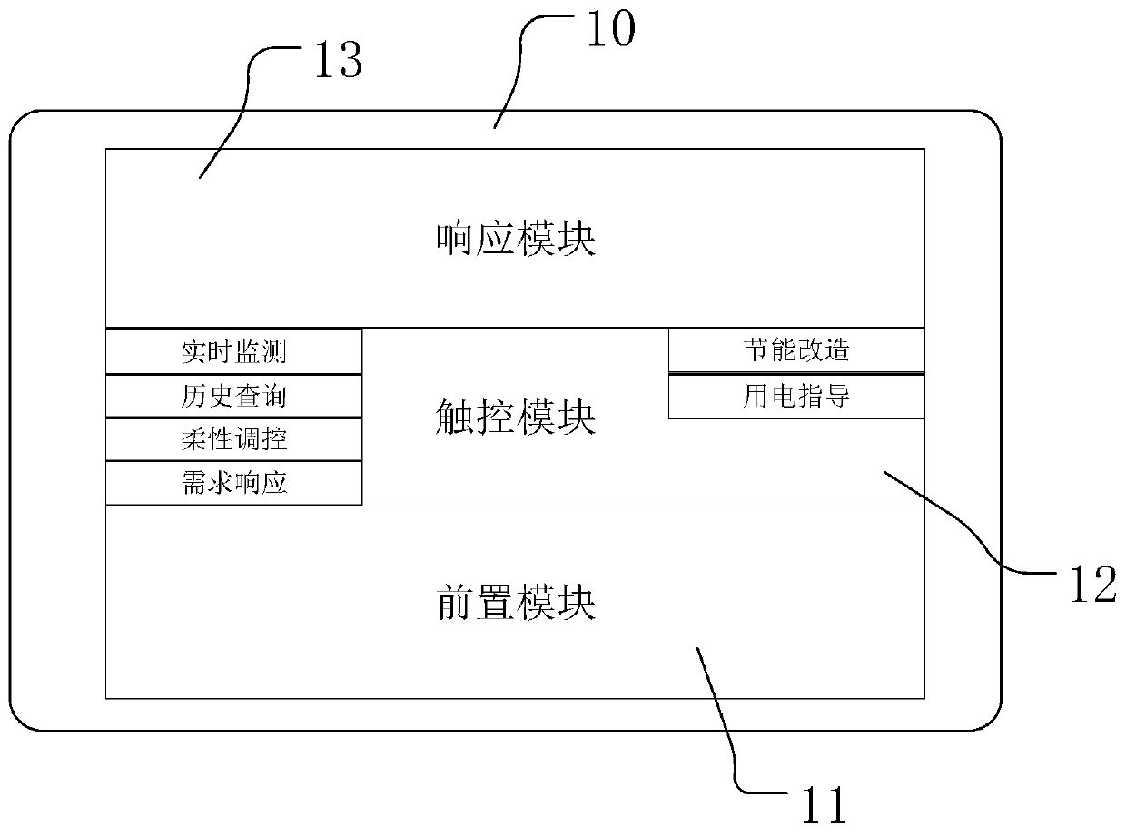 Demand response terminal and system and control method of system