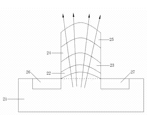 Method for improving performance of device of SONOS (silicon-oxide-nitride-oxide-silicon) structure