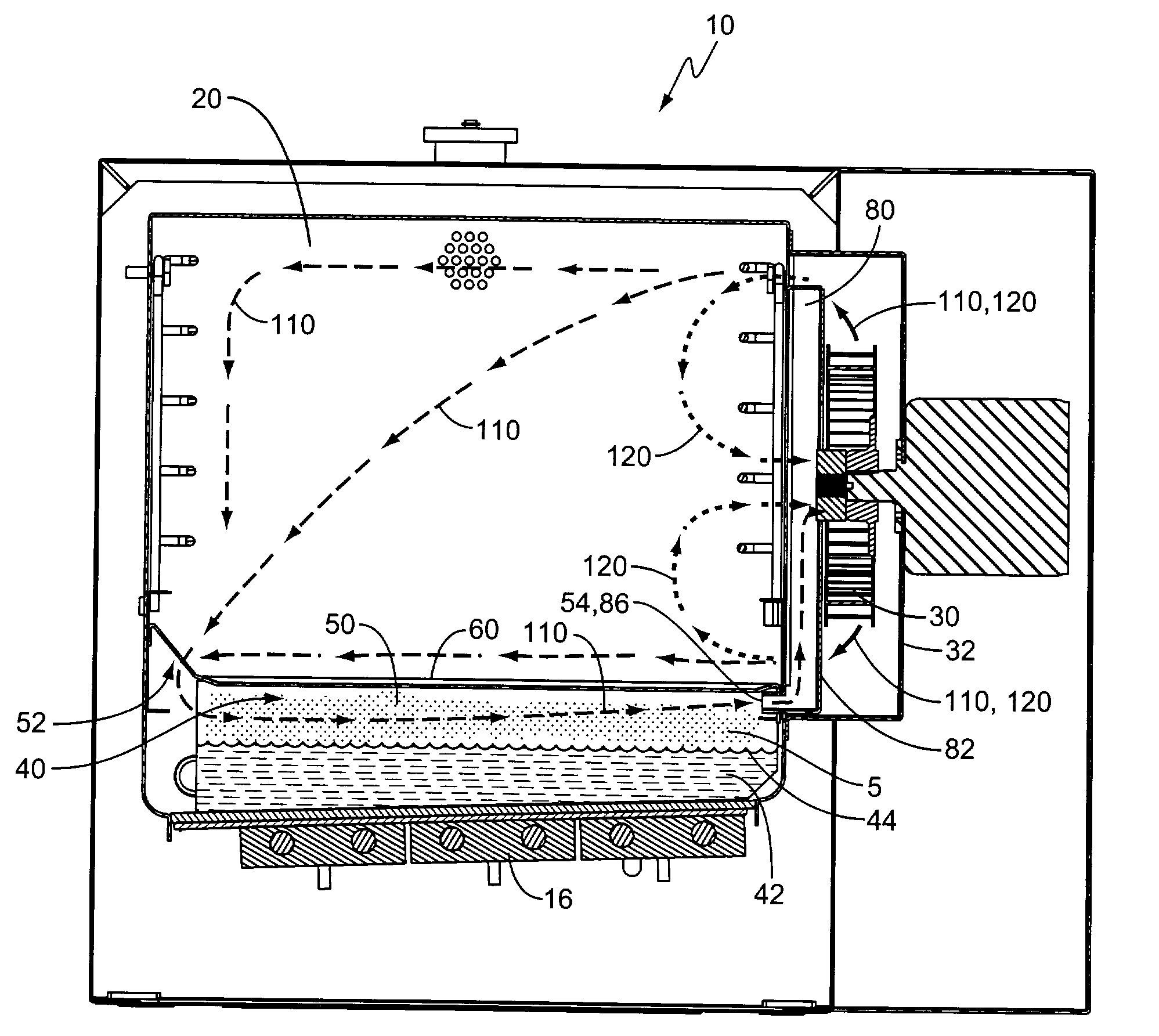 Convection steamer with forced recirculation through steam bath