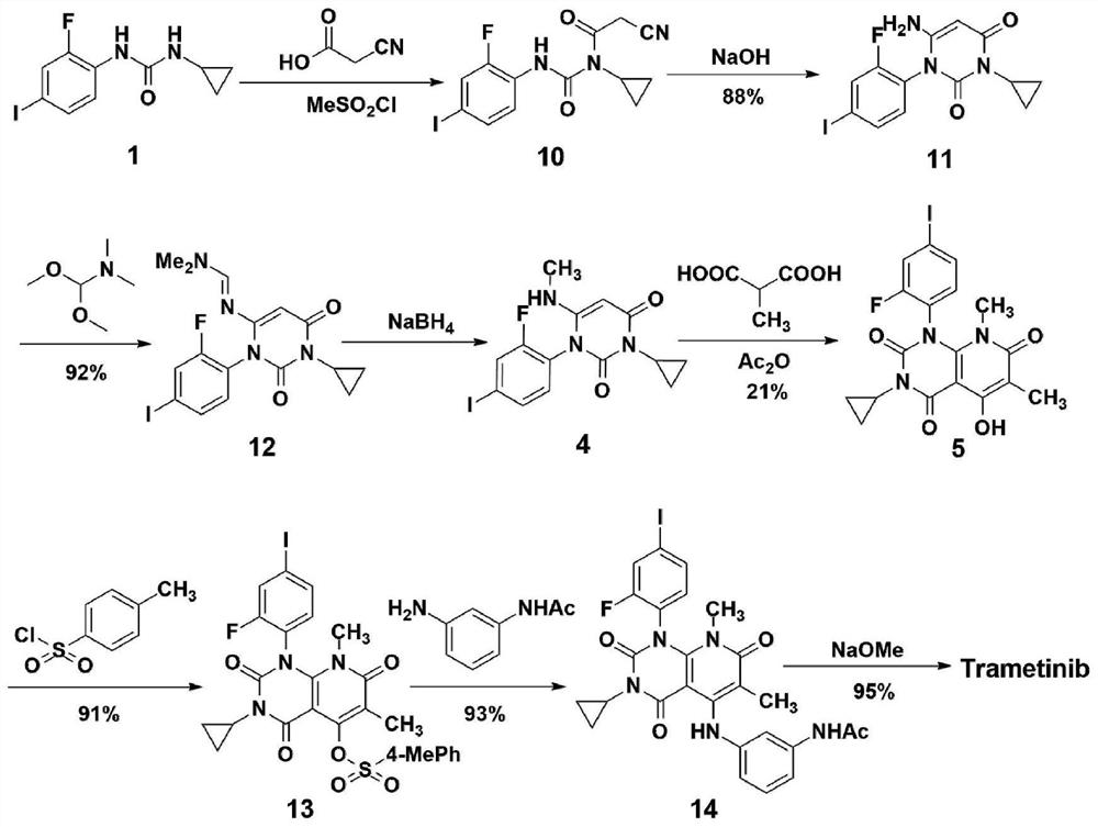 A kind of method of synthesizing trametinib