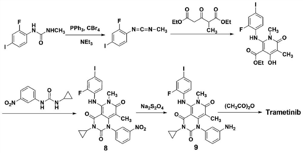 A kind of method of synthesizing trametinib