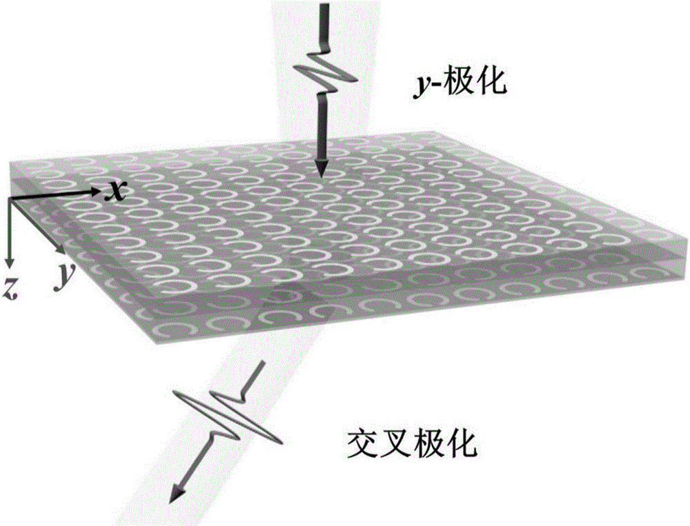 3-bit transmission type electromagnetic code metamaterial applied in terahertz band
