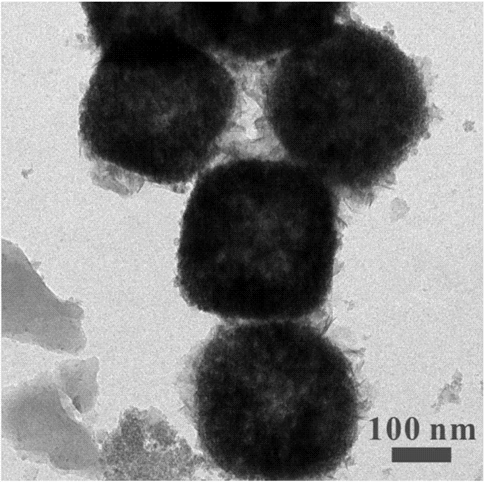 Solvent-free method of preparing Co-MOF material based on cobalt-containing double metal oxide